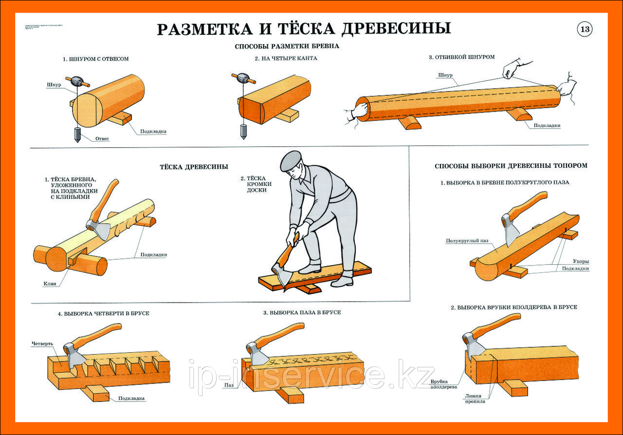 Теска или тезка. Тёска. Тёска или тёзка как правильно. Что значит тёска. Тёзка или тёска как правильно Википедия.