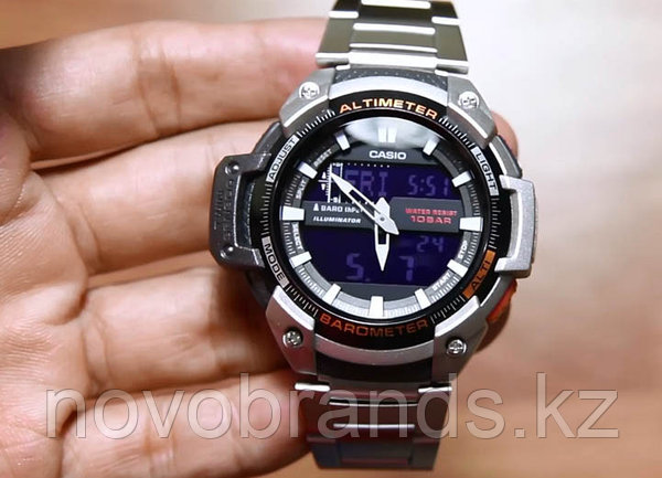 Sgw sales 450 hd