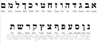 Перевод с/на иврит