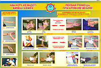 Первая помощь при кровотечениях