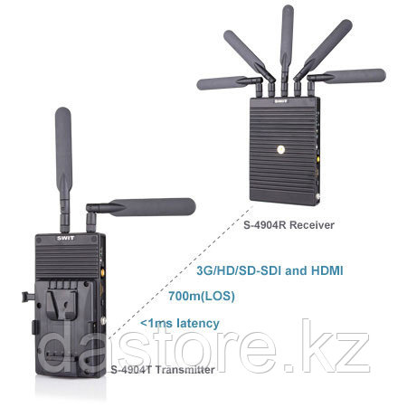SWIT S-4904A/S беспроводной передатчик видео-изображения со звуком - фото 3 - id-p29685920