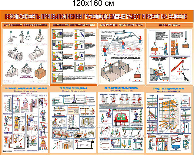 Стенд Безопасность при выполнении грузоподъемных работ на высоте