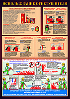 Плакат "Использование огнетушителей"