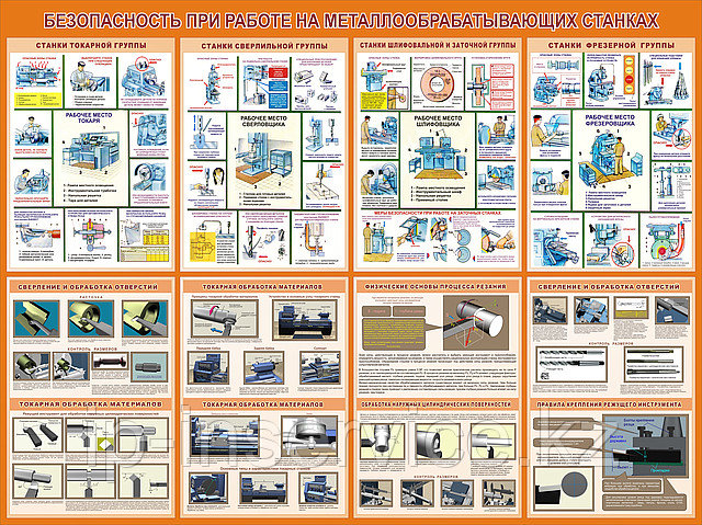 Стенд Безопасность при работе на металлообрабатывающих станках