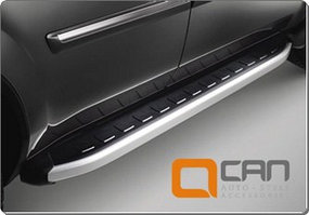 Модельные пороги