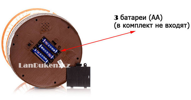 Үлкен қара сиқыр Экзотика және интимдік жыныстық эротика