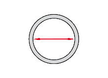 Внутренний диаметр