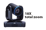 Система видеоконференцсвязи AVer EVC950 Full HD (61V2AA0000AP), фото 3
