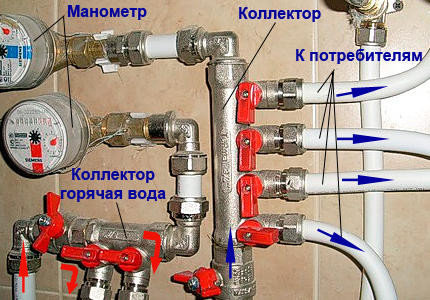 Какой трубой разводить воду в доме? | Статьи - Stout