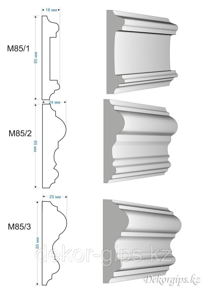 Молдинг М85