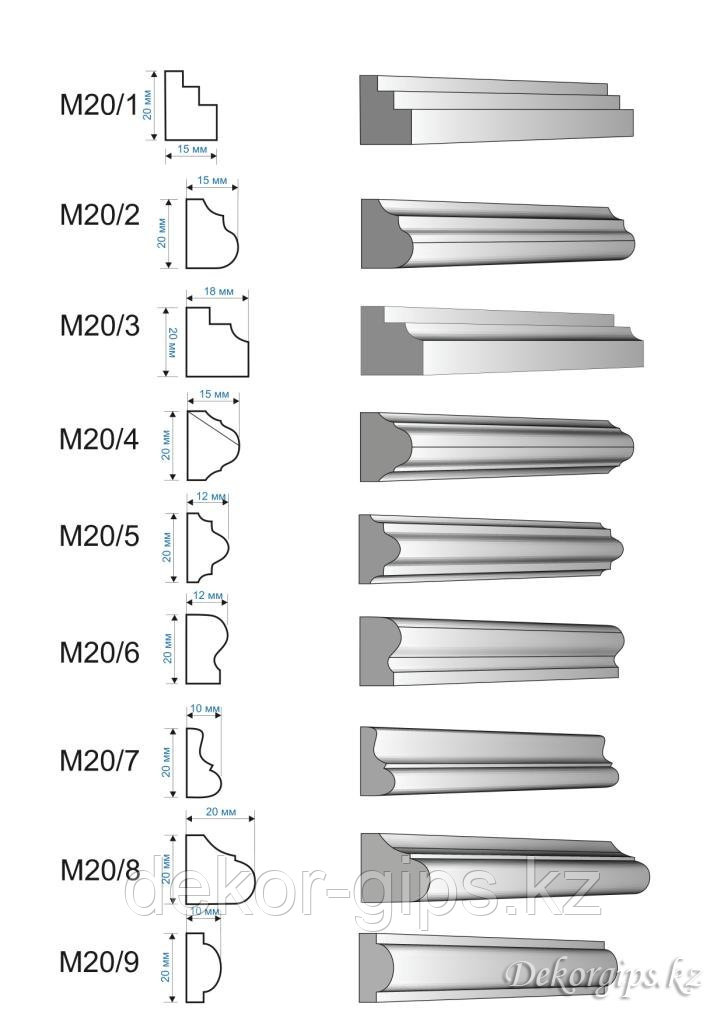 Молдинг М20