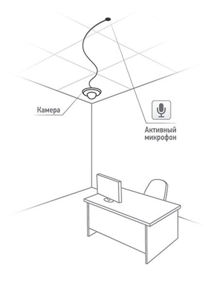 IP камера BEWARD BD4640DR - фото 3 - id-p32106600