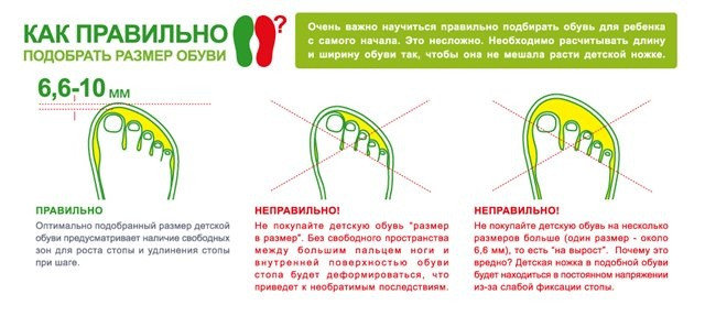 Учимся выбирать обувь