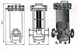 Фильтры тонкой очистки ФЖУ 150/1,2(к)-414-5/160, фото 2