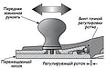 Рубанок Veritas Bevel-Up Smoother Plane, 254мм|57мм|А2|12°, фото 2