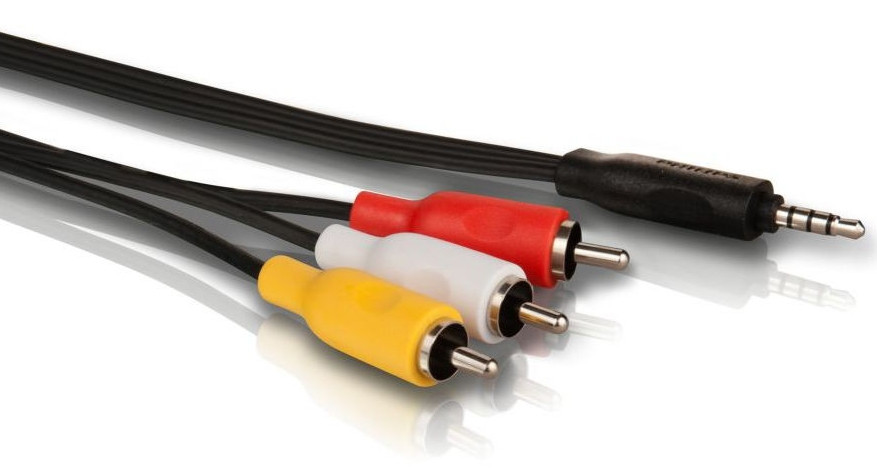 Кабель 3,5 стерео 3pin-3RCA 1,5 м