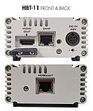 HBT Kit HDBaseT Передатчик и Приемник (пара) – передача Питания, Видео, Управления и Tally через один Ethernet, фото 2