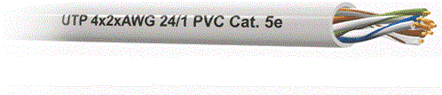Кабель U/UTP 4x2xAWG 24/1 PVC Cat.5e (внутренний) - фото 1 - id-p33236346