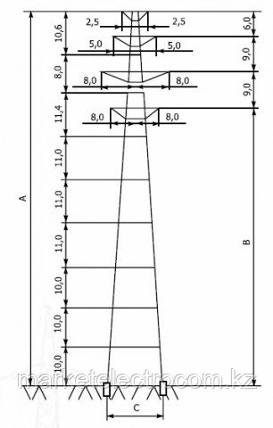 Переходные опоры напряжением 220-330 кВ типа ПП 220, ПП 330