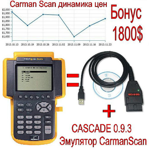 CarmanScan - Сканер дилерского уровня из простого адаптера с чипом FTDI FT232RL