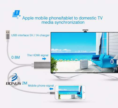 Адаптер HDTV MHL  для iPhone5/5s/6/6s