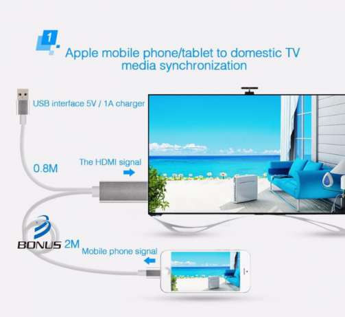 Адаптер HDTV MHL  для iPhone5/5s/6/6s, фото 1