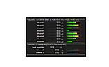 Приложение для записи Televic TReX Multi channel (71.98.1006), фото 2