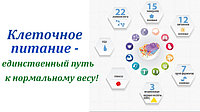 Клеточное питание - это что...?