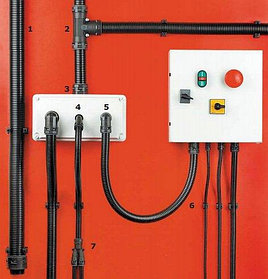 Гофрированные трубы из полиамида