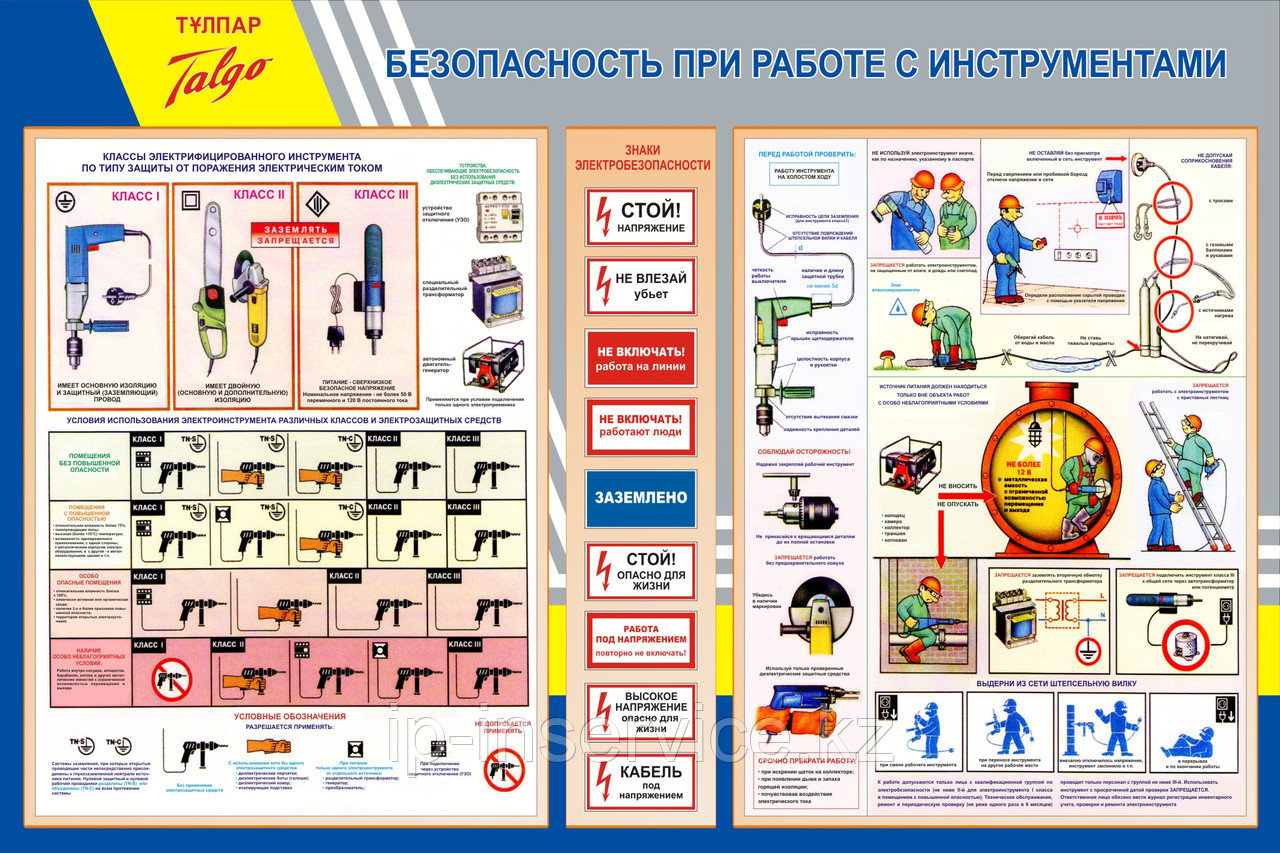 Стенд Безопасность при работе с электроинструментами - фото 1 - id-p2050130