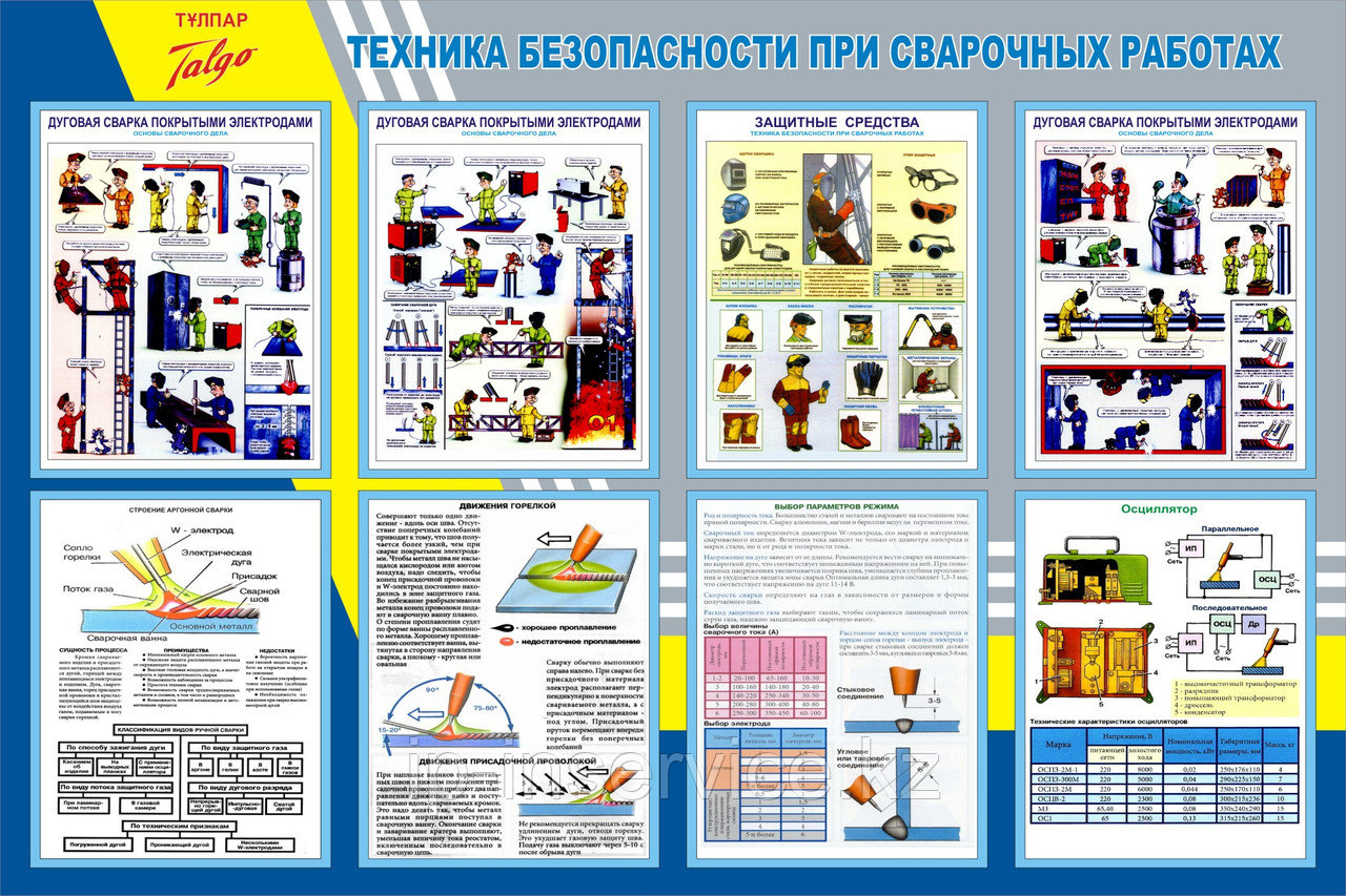 Стенд Техника безопасности при сварочных работах - фото 1 - id-p2050148