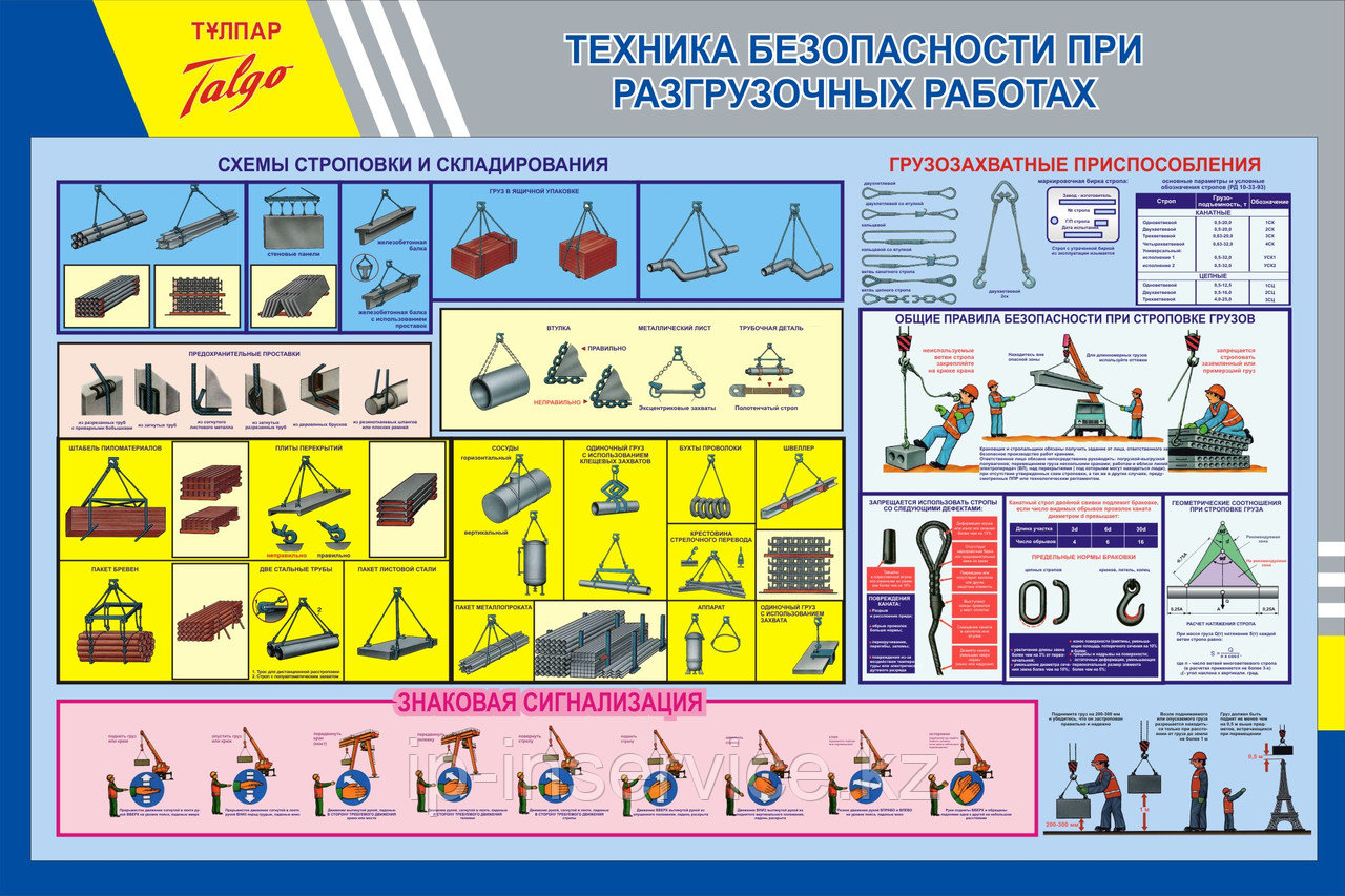 Стенд Техника безопасности при разгрузочных работах - фото 1 - id-p2050172