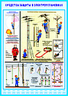 Плакаты Средства защиты в электроустановках