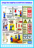 Плакаты Средства защиты в электроустановках, фото 2