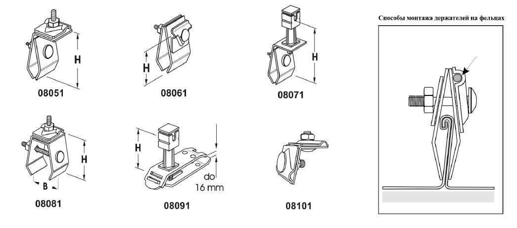 Держатель на металлический лист H=11 cm, проволока Ø 6-8 mm, серия Platinium