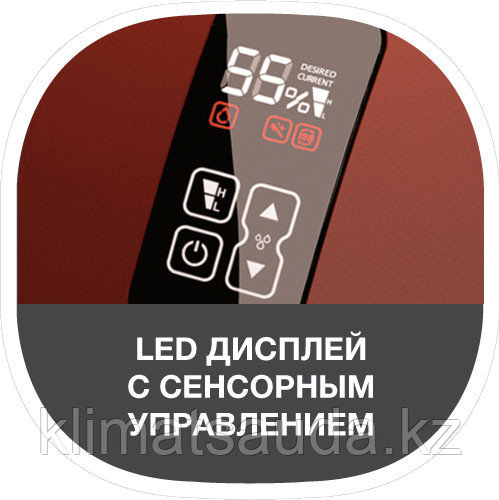 Мойка воздуха Electrolux EHAW-7510D - фото 2 - id-p2083982