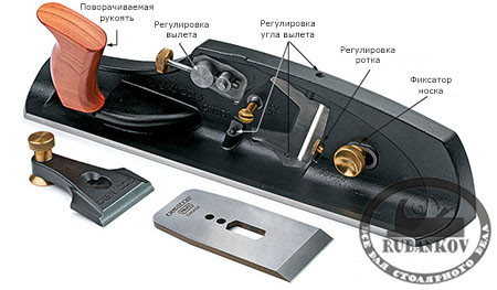 Рубанок Veritas Shooting Plane, с ножом O1, левый