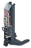 Комплект из 4-х подкатных колонн г/п 5,5 т электрогидравлический, фото 3