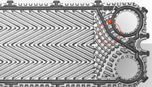 Прокладки для пластинчатых теплообменников Sondex S14A, фото 2