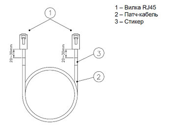 Eurolan коммутационный шнур кат.5e FTP LSZH, 2.0 м