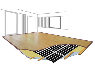 Пленочный теплый пол