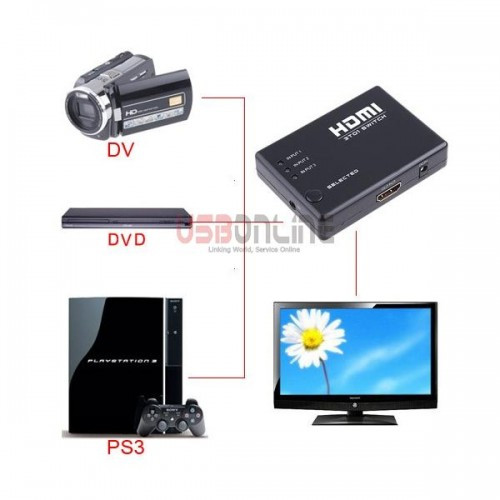 HDMI Switch 5 port - фото 4 - id-p2108567