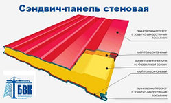 Панель стеновая с наполнителем базальт 80 мм