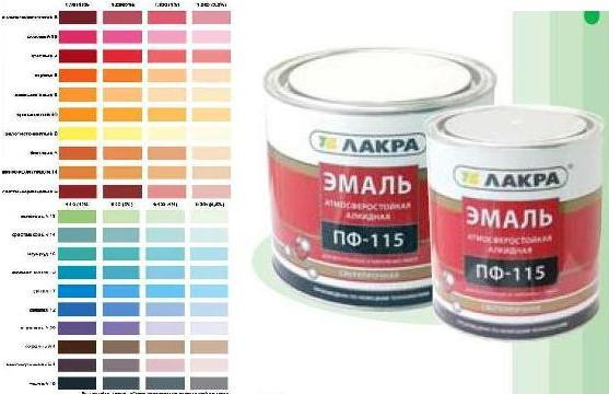 Купить Краску Белую Эмаль Пф 115