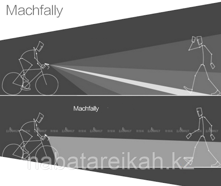 Велофонарь Machfally 600Лм с аккумулятором 5200мАч - фото 4 - id-p35627809