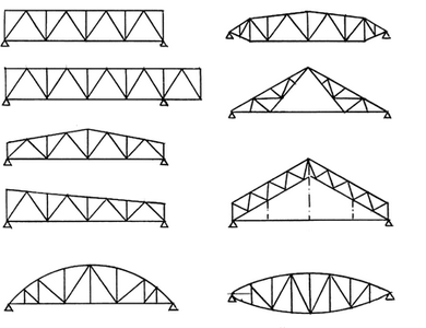 Металлические фермы