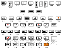 Дорожный знак 7.1.1-7.19, фото 2