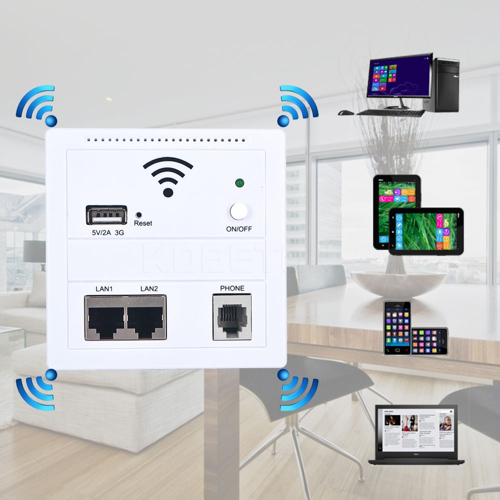 WI-FI точка доступа монтаж в стену 2 x LAN USB RJ11