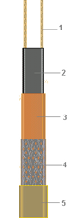 Саморегулирующийся нагревательный кабель RSX 15-2-FOJ