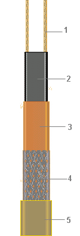 Греющий саморегулирующийся параллельный кабель BSX 8-2-OJ